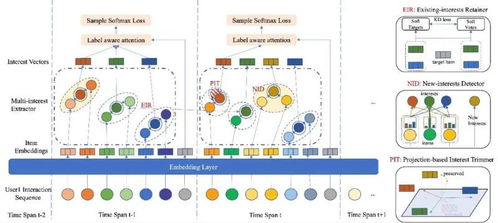 交大電院數(shù)據(jù)驅(qū)動軟件技術(shù)實驗室成果榮獲ICDE 2023唯一最佳論文獎